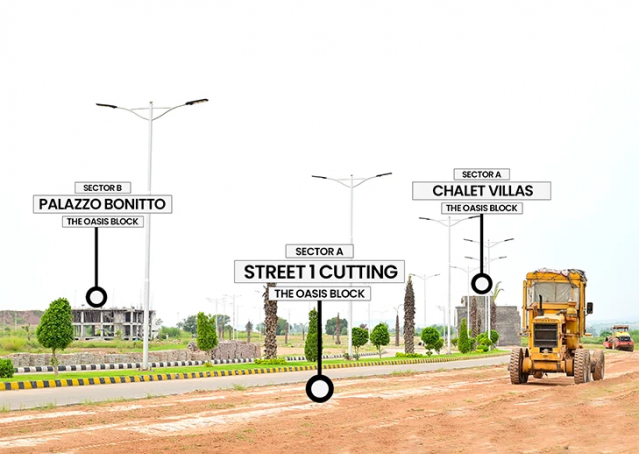 Development Update on Peak inOct 2025